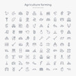 © zaurrahimov - 100 agriculture farming outline icons set such as barrow, caterpillar, combine harvester, farm field, farm trailer, farmer boots, farming fork, flour mill