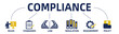 © cacaroot - compliance concept web banner with icons and keywords