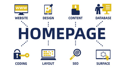 Wall Mural - homepage concept chart with icons and keywords