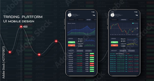 labākais forex trading demo app