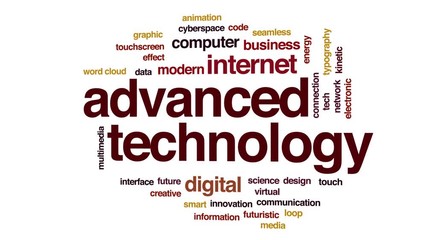 Poster - Advanced technology animated word cloud. Kinetic typography.