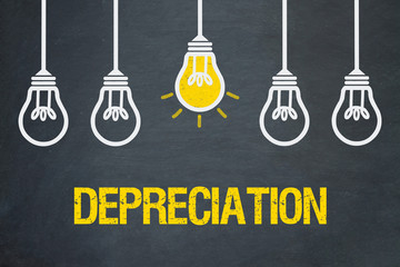 Poster - Depreciation 