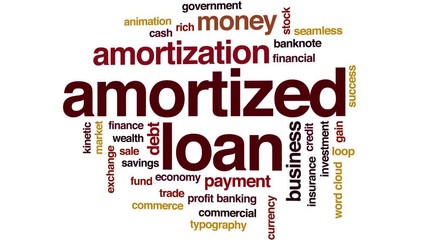 Poster - Amortized loan animated word cloud. Kinetic typography.