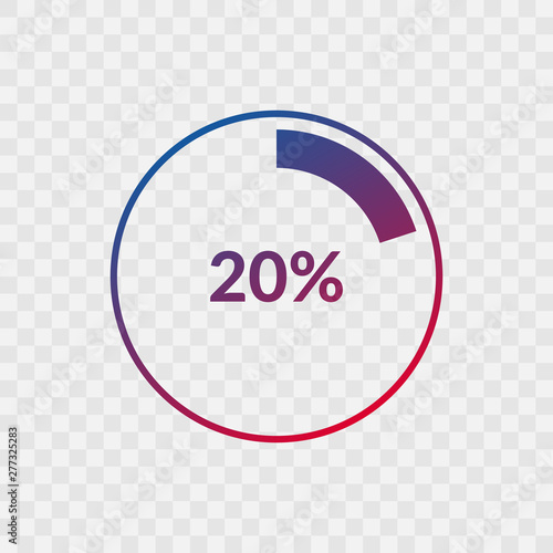 20 Percent Pie Chart