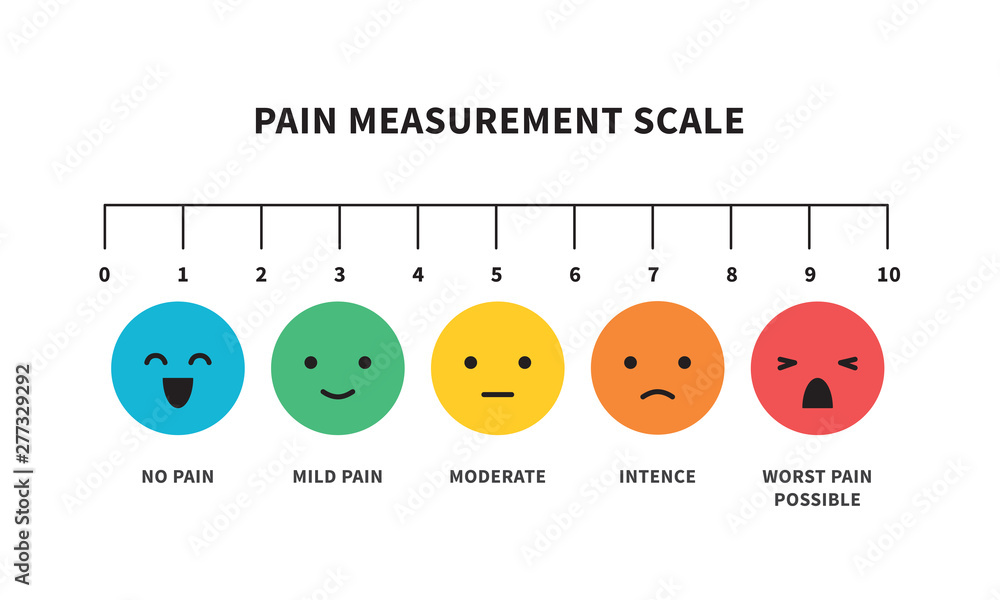 Pain measurement scale flat icon color for assessment tool vector ...