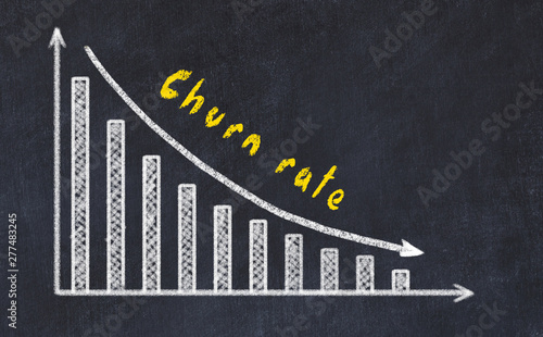 Fotomural Black chalk board with drawing of decreasing business graph with down arrow and