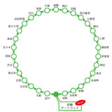 イラスト山手線30駅の路線図 高輪ゲートウェイ駅 地図 マップ 交通 駅名入り Stock 벡터 Adobe Stock イラスト山手線30駅の路線図 高輪ゲートウェイ駅 地図 マップ 交通 駅名入り Stock 벡터 Adobe Stock