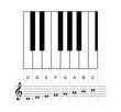 C major scale, one octave on staff and keyboard keys. Octave shown on keyboard keys and on a five-line staff with treble clef and whole notes. Most common key signature in music. Illustration. Vector.