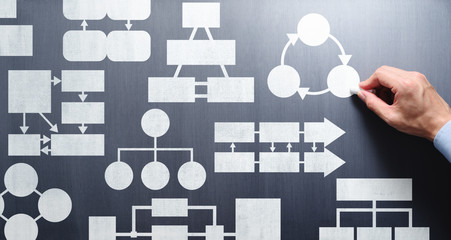 Business process and workflow concept. Businessman drawing flowcharts on chalkboard.