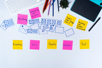 Wall Mural - creative flat lay top view photo of ux designer working space and office supplies on white backgroun