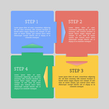 Multiple Step Recursive Process Design Concept