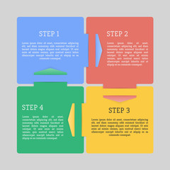 Multiple step recursive process design concept