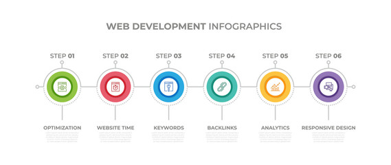 Modern design elements for Web Development concept Multicolor infographics.Timeline with 6 steps, options, Circles. Vector template