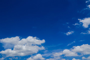 Beautiful abstract cloud and clear blue sky landscape nature background and wallpaper