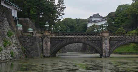 Canvas Print -  Nijubashi in Tokyo city