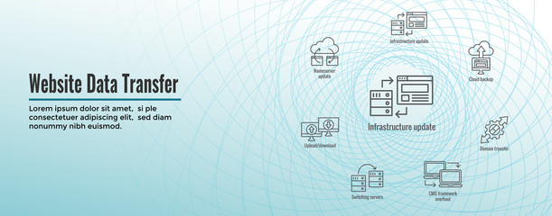 Wall Mural - Website Data Transfer Icon Set and Web Header Banner