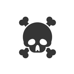 Poster - Skull icon template color editable. Skull symbol vector sign isolated on white background. Simple logo vector illustration for graphic and web design.