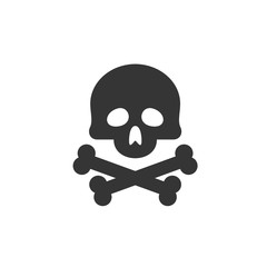 Poster - Skull icon template color editable. Skull symbol vector sign isolated on white background. Simple logo vector illustration for graphic and web design.