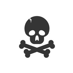 Poster - Skull icon template color editable. Skull symbol vector sign isolated on white background. Simple logo vector illustration for graphic and web design.