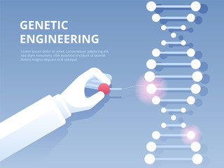 Wall Mural - Genetic engineering. Gene editing tool CRISPR CAS9