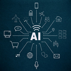 Artificial intelligence and smart concept