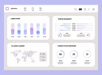 Dashboard UI infographic template. Modern presentation with data graphs, admin panel and HUD diagrams, simple app interface. Vector flat abstract web design