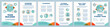 © IMG visuals icons - Team building cover design brochure template layout. Partnership, leadership. Team management. Flyer, booklet, leaflet print design with linear icons. Vector page layouts for annual reports, posters