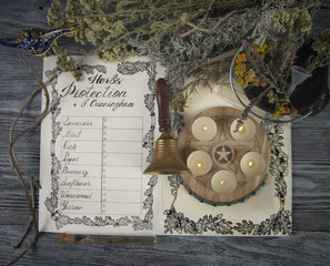 Wiccan Book of Shadows with classic protection spells