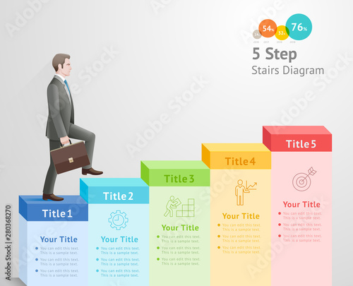 Cuadros en Lienzo 5 steps to start business concept