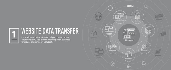 Wall Mural - Website Data Transfer Icon Set and Web Header Banner