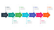 Timeline infographic template with 7 options, steps, arrows. Can be used for presentation,  process diagram. Vector illustration.