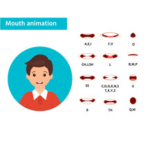 Mouth Animation Poster, Banner With Boy Icon. Speaking Talking Mouth Vector Isolated Set. Phoneme Mouth Shapes Collection For Sound Pronunciation.