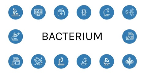 Sticker - Set of bacterium icons such as Microscope, Virus, Antiseptic, Bacteria, Phylogenetic , bacterium