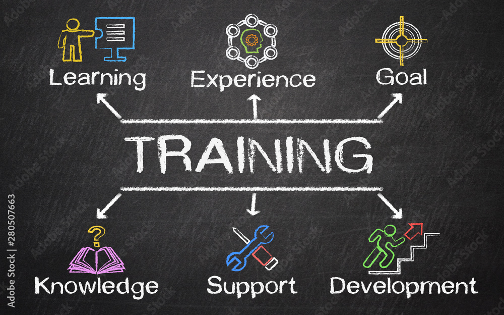 Training concept with keywords and icons on blackboard Stock Photo ...