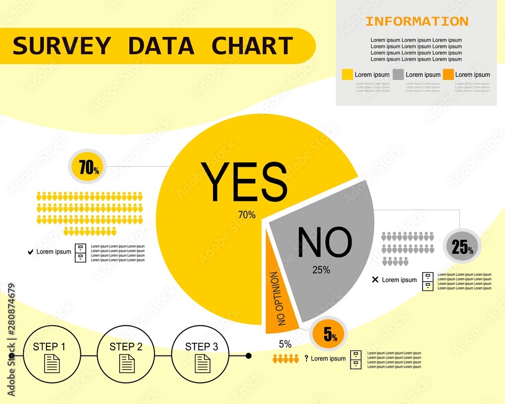 Survey data chart infographic, business graph vector illustration
