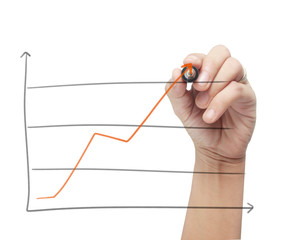 Businessman drawing  chart growing graph