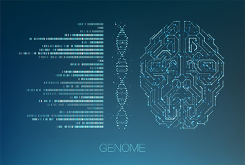 Big genomic data visualization