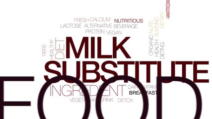 Wall Mural - Milk substitute animated word cloud. Kinetic typography.