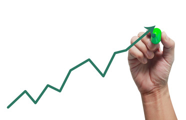 Hand writing analyze graph for trade stock market