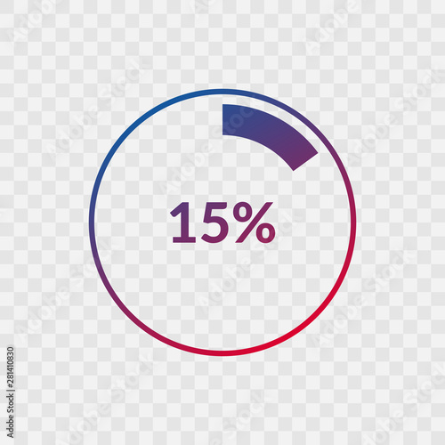 15 Percent Pie Chart