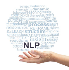 neuro linguistic programming practitioner offering nlp word tag cloud - female open hand with an nlp
