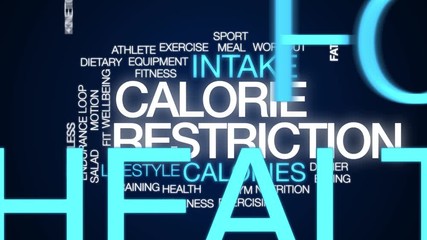 Sticker - Calorie restriction animated word cloud. Kinetic typography.