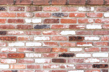 A rustic retro style brick wall background