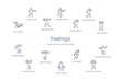 © zaurrahimov - feelings concept 14 outline icons