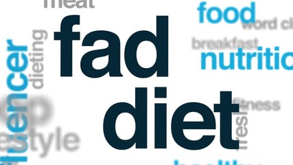 Canvas Print - Fad diet animated word cloud. Kinetic typography.