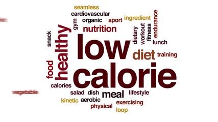 Canvas Print - Low calorie animated word cloud. Kinetic typography.