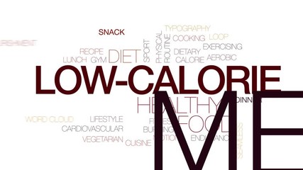 Sticker - Low-calorie animated word cloud. Kinetic typography.