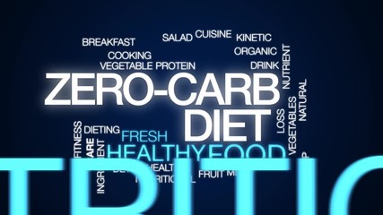 Poster - Zero-carb diet animated word cloud. Kinetic typography.