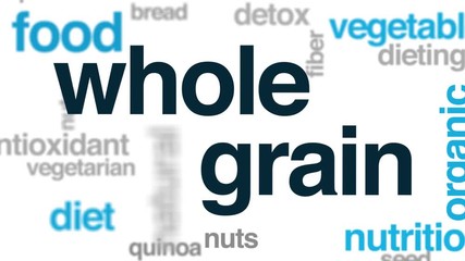 Poster - Whole grain animated word cloud. Kinetic typography.