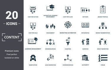 Wall Mural - content icon set. contain filled flat cost per action, cost per sale, crowdsourcing, curation, engag
